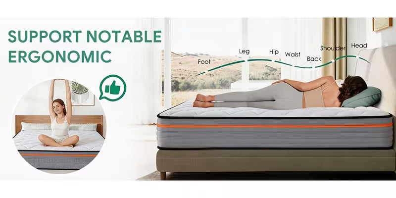Haven Hybrid Memory Foam Mattress with Pocket Springs