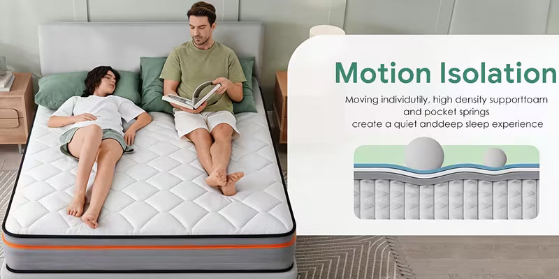 Haven Hybrid Memory Foam Mattress with Pocket Springs